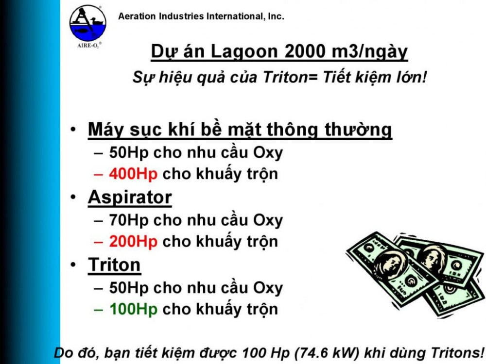 Thiet Bi Suc Khi Va Khuay Tron Triton 27 1024x768